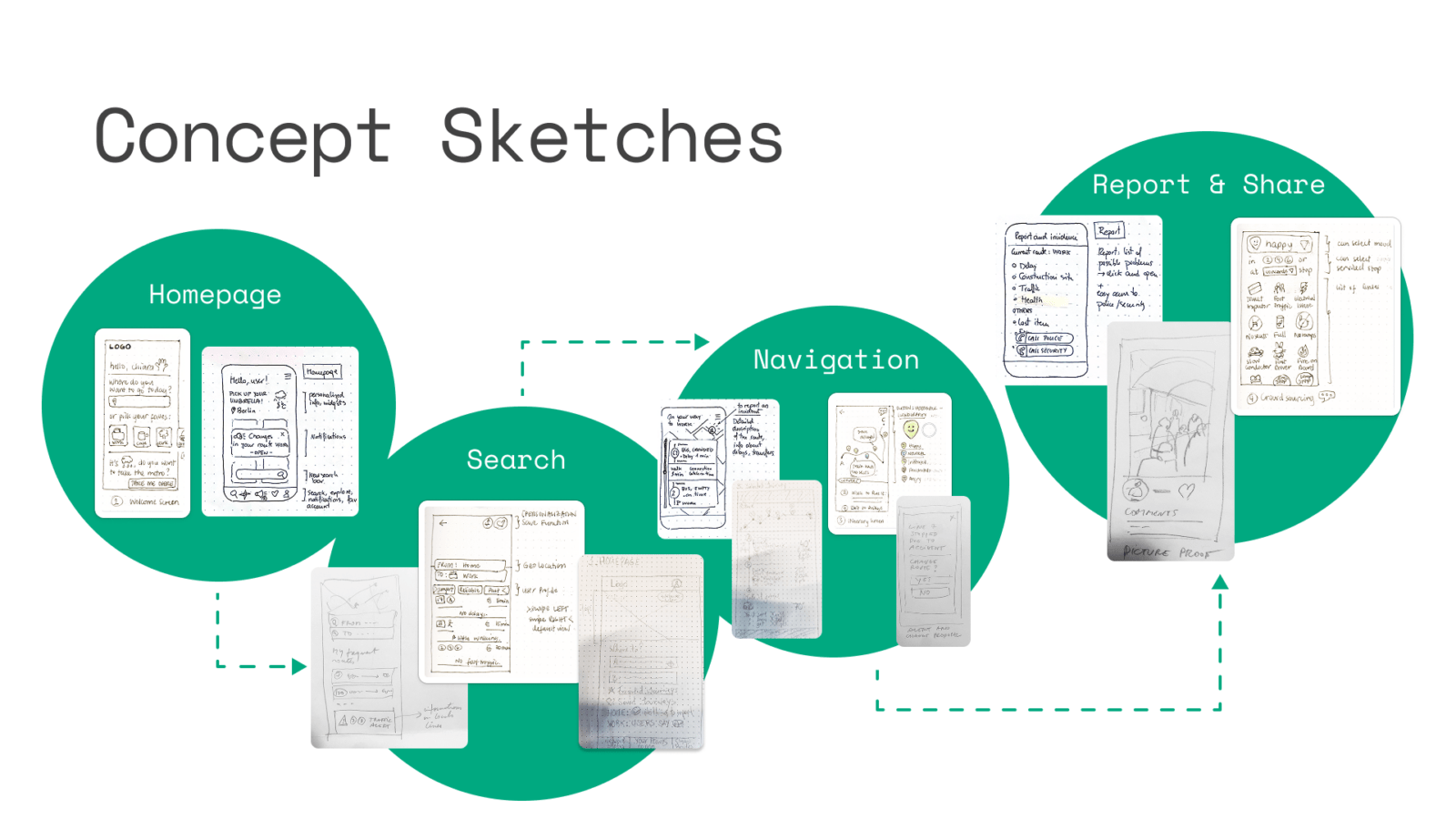 CONCEPT SKETCHES